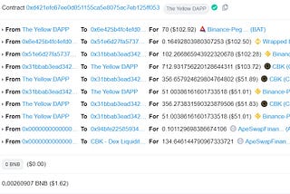 Key-Value Drivers Explained — CBK token