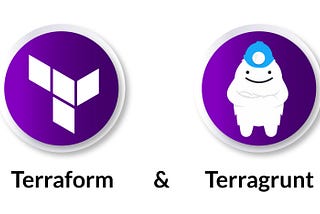 Terraform & Terragrunt to Create a VPC and its Components (Part II)