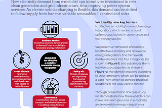 An infographic on the nine key barriers to effective e-mobility/ renewable energy integration