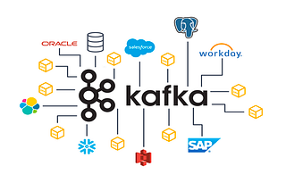 Apache Kafka: Hands-on Guide to High Throughput Messaging Systems
