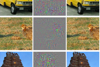 Everything you need to know about Adversarial Training in NLP