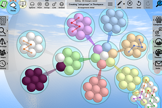 Dear Thortspace … Is there a way to create a subgroup within a group?