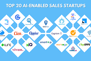 Top 20 AI-Enabled Sales Startups in 2021