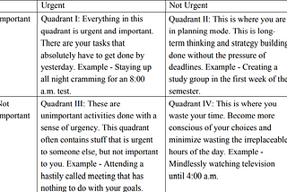 Time Management, how to do?