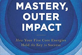 Inner Mastery, Outer Impact by Hitendra Wadwa