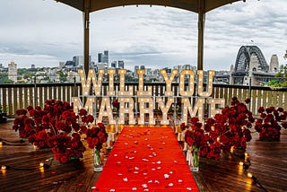 5 Unique Tips For Choosing The Proposal Planner In Sydney