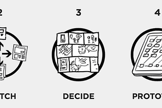 Product design of the Hyperfocus capsule.