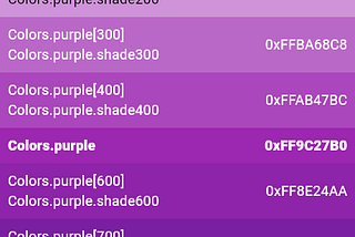 Define Colors class in flutter project