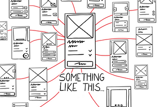 Wireframe of a phone in the middle, with many visuals options around it, all connected by a red line