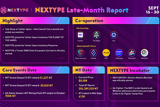 NEXTYPE Late-Month Report [Spet 16–30]