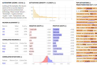 Superposition Hypothesis for steering LLM with Sparse AutoEncoder