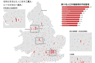 看見數據：英國 2011 年至 2021 年十年間香港人口分佈比較