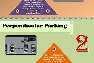 3 WAYS OF PARKING