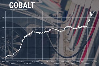 Cobalt, minor metal to major player in EV batteries