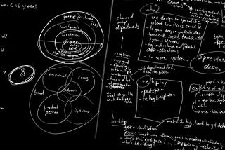 5 experience and service design models from my London Design Festival ‘16