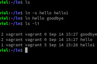 What is the difference between a hard link and a symbolic link?