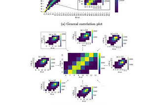 Assembly Theory’s Five New Fallacies: Endless Deception in Complexity Theory and Computer Science