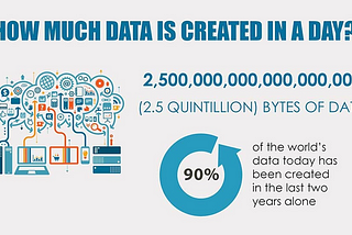 Text Mining, Analytics, and NLP