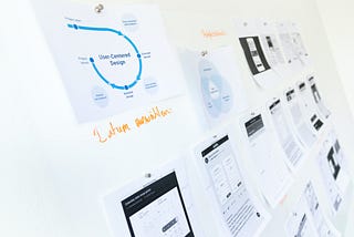 a stock image with a wall with high level ux process print-outs pinned