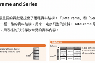 Data Science — Pandas 資料科學程式馬拉松