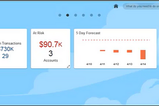 Reporting and Analysis in Cash Management