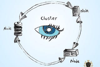 Cassandra, introdução