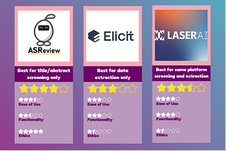 Top 3 AI tools for conducting a systematic literature review