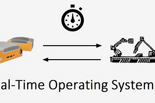 Gerçek Zamanlı İşletim Sistemleri (Real-Time Operating System — RTOS) ve LynxOS