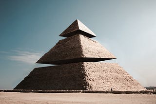 Testing Automation, What are Pyramids and Diamonds?
