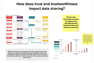 How does trust impact data sharing?