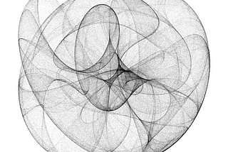 A black and white image of the Clifford attractor, a set of points in 3D based on a chaotic dynamical system.