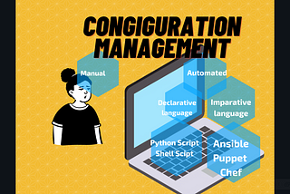 Ansible: Stole a march on Automation