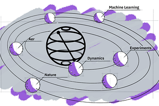 What is Qiskit? — Your Guide to Navigating the Qiskit Cosmos in 2022