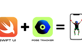 Revolutionizing iOS and SwiftUI Apps with Advanced Pose Estimation Technology: Introducing…