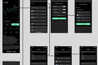 Q3/Q4 Recap and Roadmap