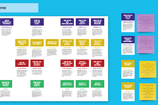 Generating changes in educational teaching