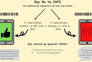 Say No to CAFOs