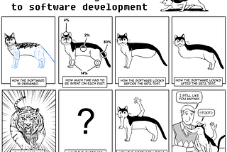The Devil’s in the Details [of Software Development]