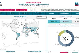 What two years of data tell us about development finance in energy