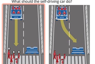 Proposition for Solving Ethical Dilemmas of Autonomous Cars