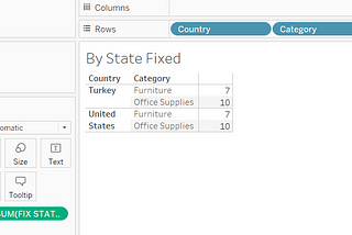 The SQL behind , Tableau FIXED LOD  2, Edge Case