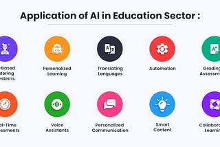 Day#9 AI is too friendly in Education