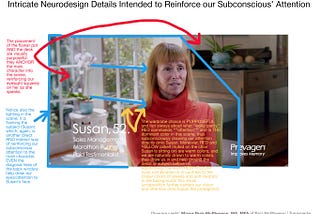 When You Pair Image and Narrative Psychology with Behavior Design, You Get Prevagen® Commercials