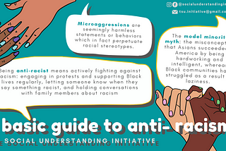 A Basic Guide to Anti-Racism