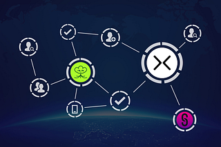 What Are Social Graphs?
