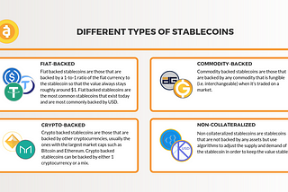 Dummy’s Guide to Stablecoins