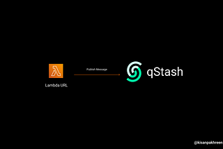 What is qStash? How to use it with AWS Lambda