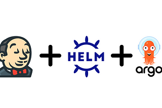 Microservice Delivery on Kubernetes using Jenkins, Helm Charts, and ArgoCD