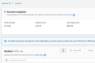 Creating S3 Bucket in AWS