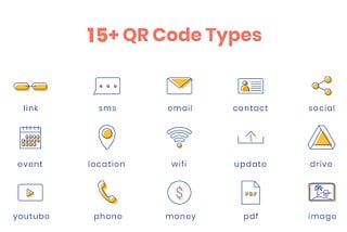 Discover 15+ different QR code types (to make your life and marketing easier)